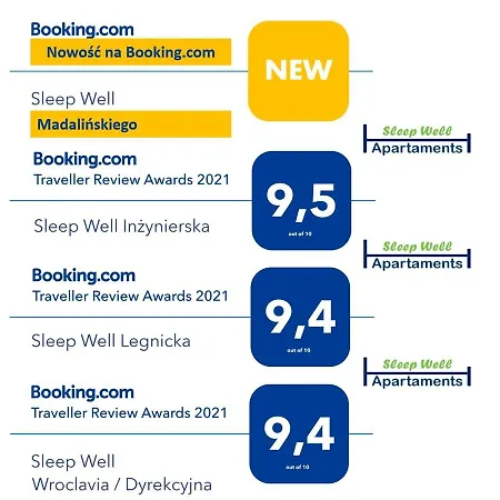 شقة Sleep Well Inzynierska فروتسواف